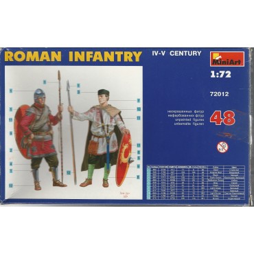 plastic figures scale 1 : 72 MINIART 72012 ROMAN INFANTRY IV - V CENTURY  new in open box